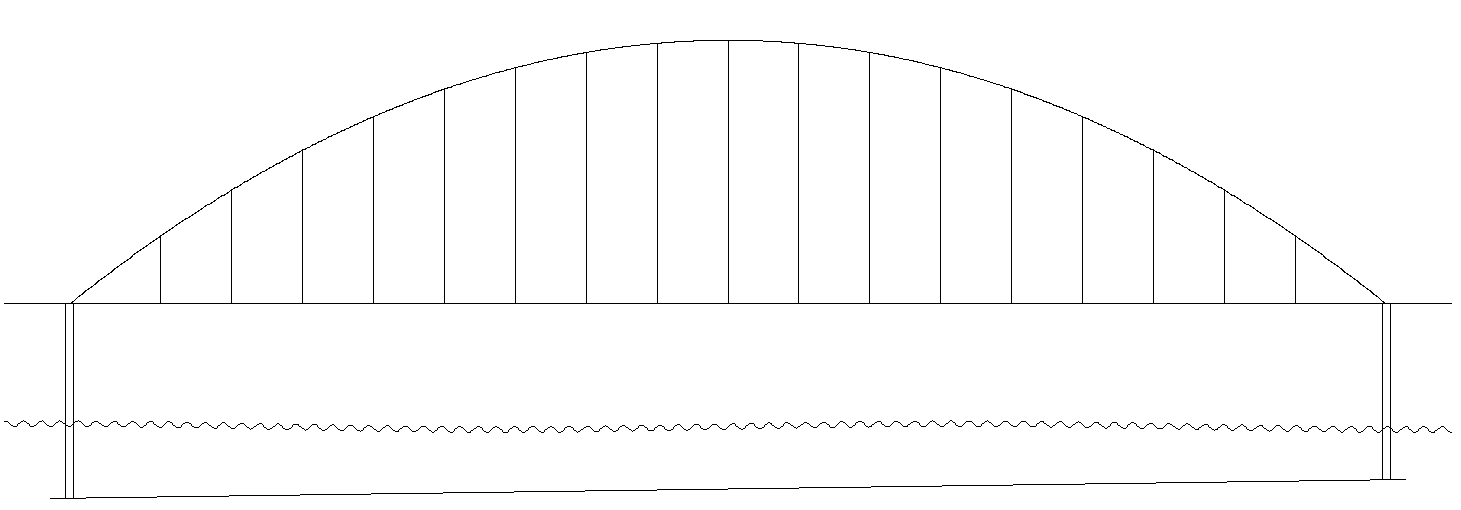 JB Bridge drawn from equations.